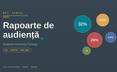 alt_BATI/GEMIUS: Audienta Online: 10 site-uri noi